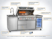 43 In. 6-Burner 85000 BTU Propane Gas Grill Island Outdoor Kitchen with Refrigerator, Sink in Silver Stainless Steel — How It Works
